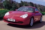 Car specs and fuel consumption for Porsche 911 Turbo
