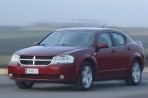 Car specs and fuel consumption for Dodge Avenger