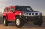 Car specs and fuel consumption for Hummer H3