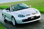 Car specs and fuel consumption for MG TF