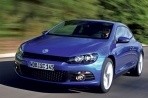 Teknik özellikler, yakıt tüketimi Volkswagen Scirocco
