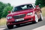 Car specs and fuel consumption for Chrysler Crossfire