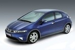 caractéristiques automobiles et la consommation de carburant pour Honda Civic