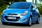 Car specs and fuel consumption for Hyundai ix20