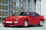 Car specs and fuel consumption for Nissan 300 ZX
