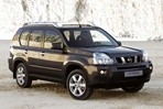 Car specs and fuel consumption for Nissan X-Trail
