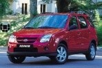 Технически характеристики и разход на гориво на Suzuki Ignis