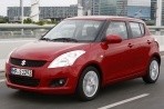 caractéristiques automobiles et la consommation de carburant pour Suzuki Swift